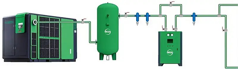 Воздушные винтовые компрессоры